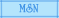 MSN Messenger